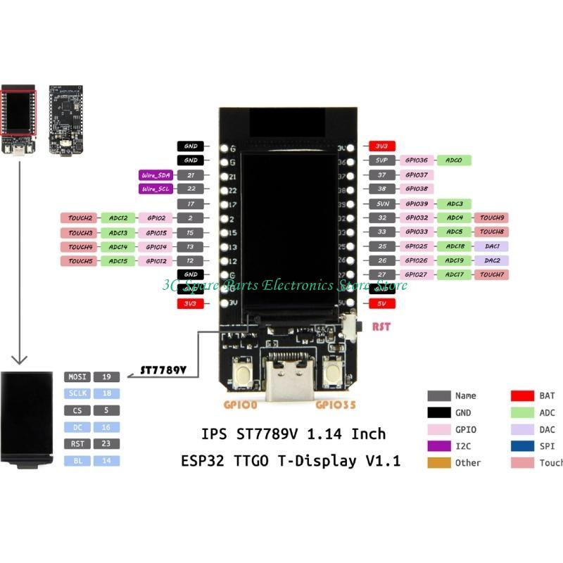 Ttgo Tdisplay - SZ TTGO T-Display ESP32 WiFi -compatible