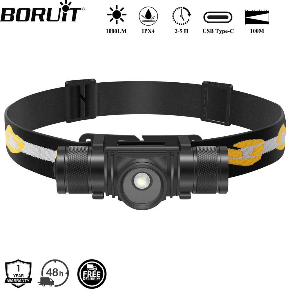BORUiT D20 Zoom LED Headlamp 1 - Lolin D32 review and price