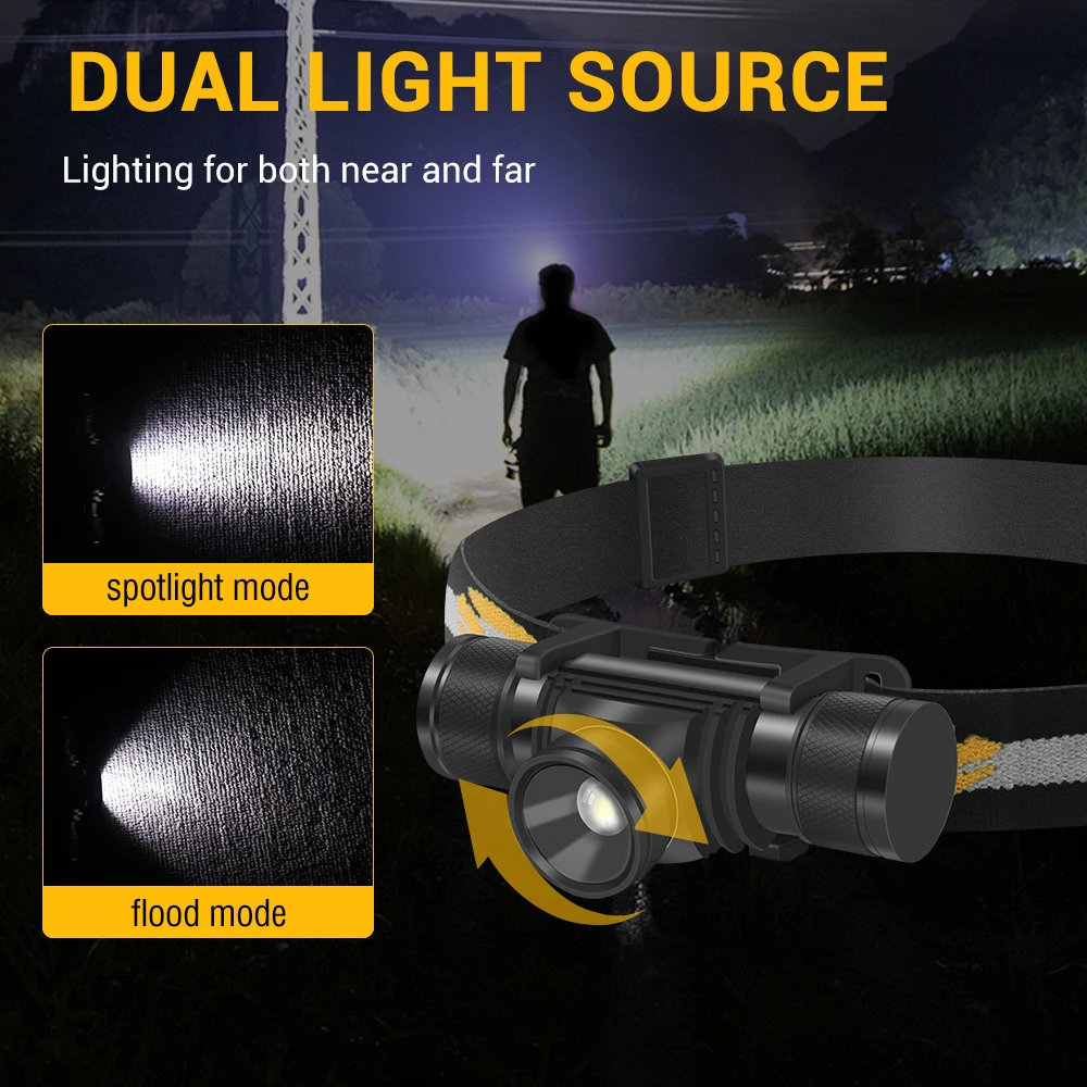 BORUiT D20 Zoom LED Headlamp 1 - Lolin D32 review and price