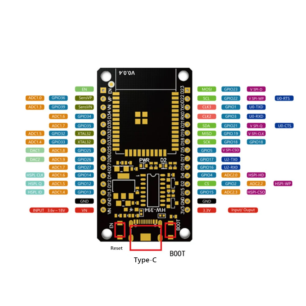 ESP32 Development Board WiFi+B - Nodemcu 32S review and price